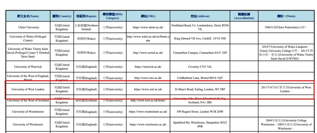 英國西倫敦大學