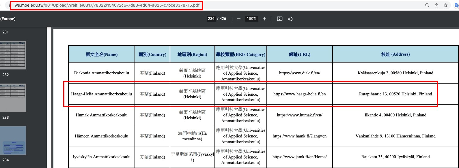 芬蘭哈加-赫利亞應用科技大學參考名冊查詢系統